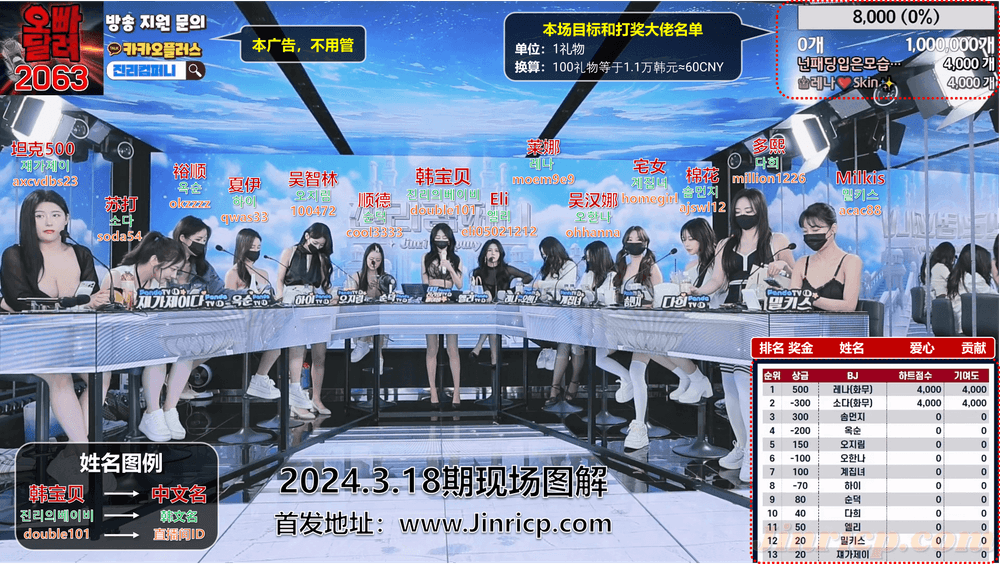 【Jinricp】2024.03.18韩国女团直播秀（十二）-Jinricp韩国女团中文资源站|中文字幕|BJ主播|PandaTV|直播|免费下载