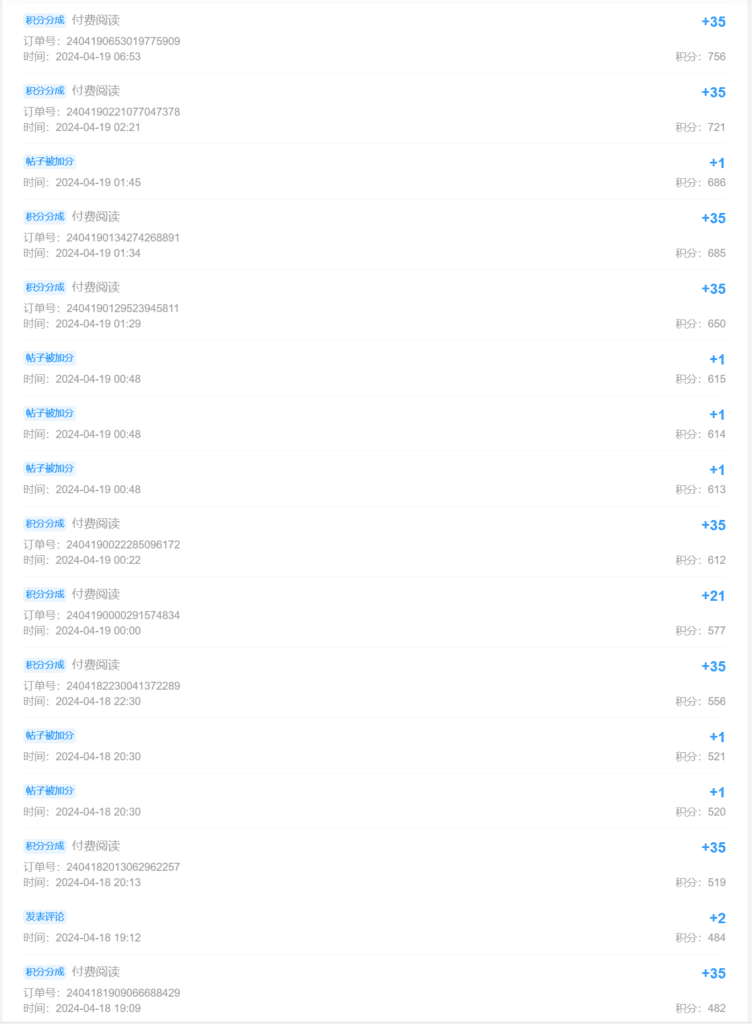 积分真的不用买，以我为例来看看-Jinricp韩国女团中文资源站|中文字幕|BJ主播|PandaTV|直播|免费下载