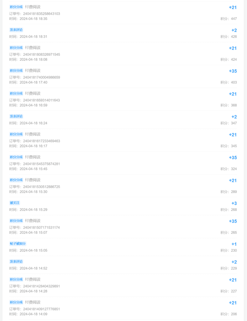 积分真的不用买，以我为例来看看-Jinricp韩国女团中文资源站|中文字幕|BJ主播|PandaTV|直播|免费下载