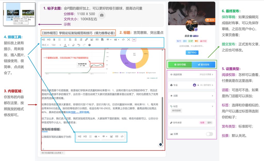 20240420120719471-发贴教程