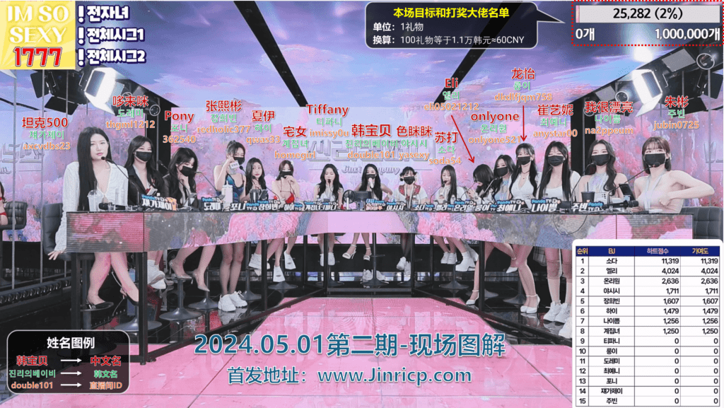 图片[1]-【Jinricp】2024.05.01韩国女团直播秀（二） - Jinricp-Jinricp韩国女团中文资源站|中文字幕|BJ主播|PandaTV|直播|免费下载