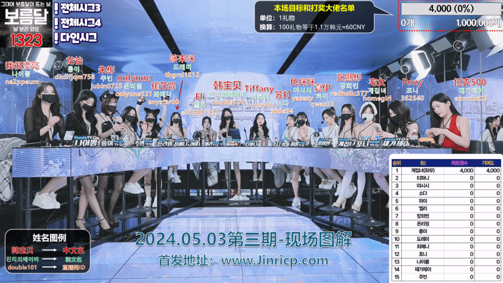 图片[2]-【Jinricp】2024.05.03 韩国女团直播秀（三） - Jinricp-Jinricp韩国女团中文资源站|中文字幕|BJ主播|PandaTV|直播|免费下载