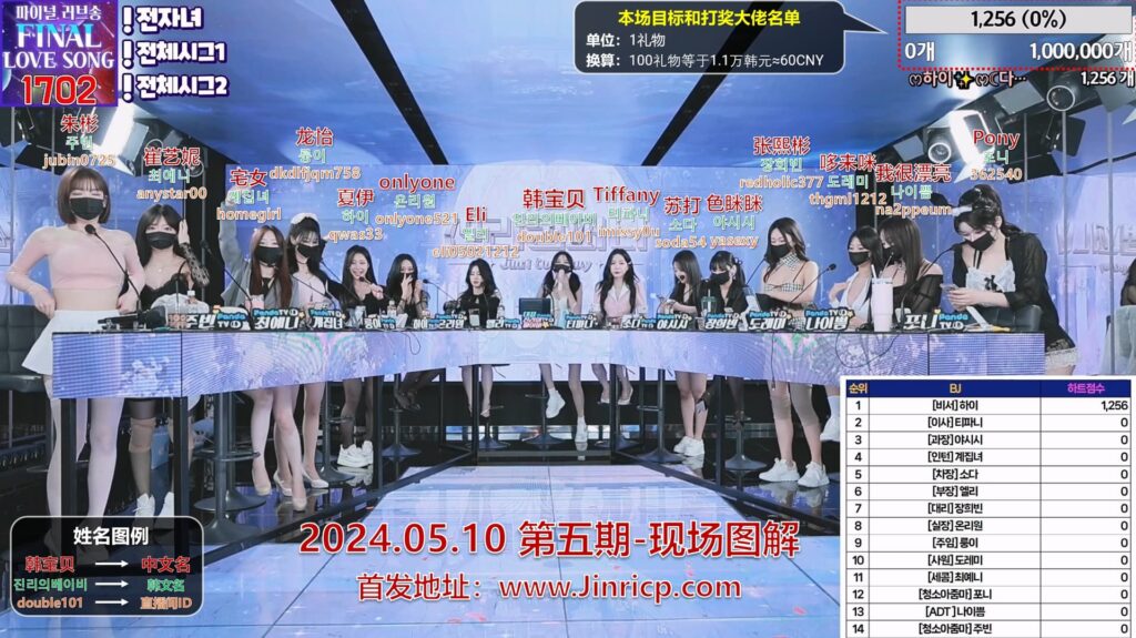 图片[1]-【Jinricp】2024.05.10韩国女团直播秀（五） - Jinricp-Jinricp韩国女团中文资源站|中文字幕|BJ主播|PandaTV|直播|免费下载