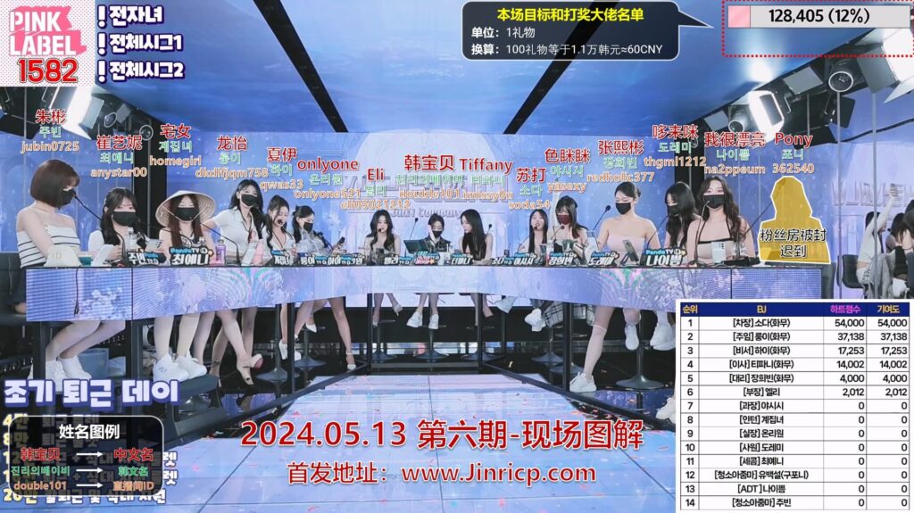 图片[2]-【Jinricp】2024.05.13韩国女团直播秀（六） - Jinricp-Jinricp韩国女团中文资源站|中文字幕|BJ主播|PandaTV|直播|免费下载