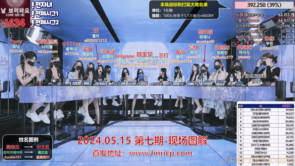 图片[2]-【Jinricp】2024.05.15韩国女团直播秀（七） - Jinricp-Jinricp韩国女团中文资源站|中文字幕|BJ主播|PandaTV|直播|免费下载