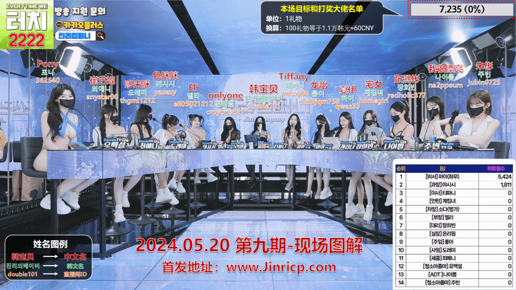 图片[2]-【Jinricp】2024.05.20韩国女团直播秀（九） - Jinricp-Jinricp韩国女团中文资源站|中文字幕|BJ主播|PandaTV|直播|免费下载