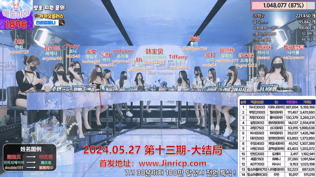 图片[1]-【Jinricp】2024.05.27韩国女团直播秀（十三）- 大结局 - Jinricp-Jinricp韩国女团中文资源站|中文字幕|BJ主播|PandaTV|直播|免费下载