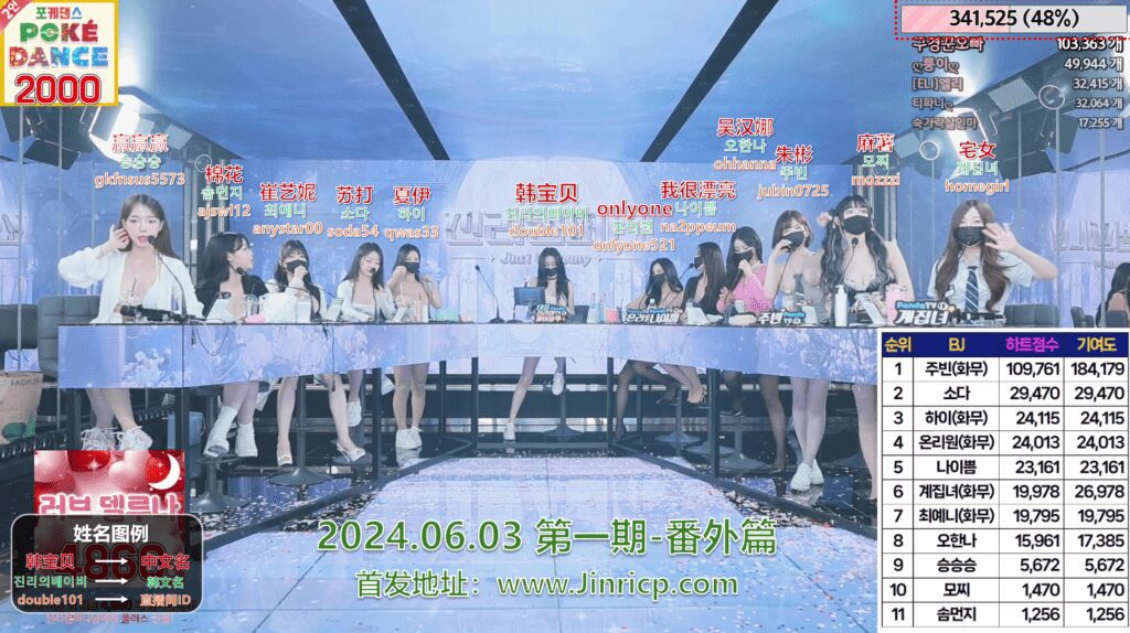 图片[1]-【Jinricp】韩国女团直播秀 - 番外篇（一）(6V/27.5G) - Jinricp-Jinricp韩国女团中文资源站|中文字幕|BJ主播|PandaTV|直播|免费下载