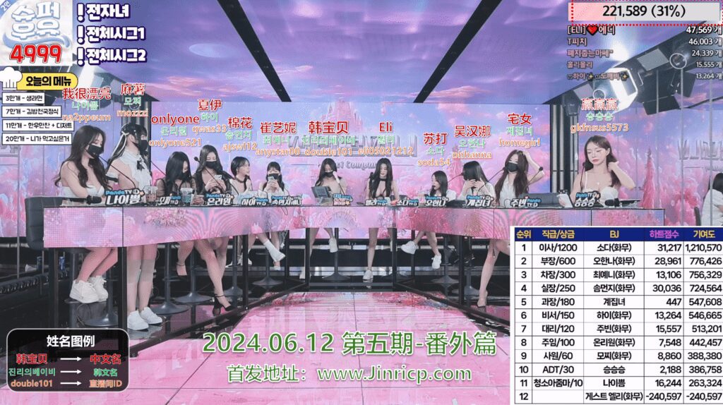 图片[1]-【Jinricp】韩国女团直播秀 - 番外篇（终）(5V/23G) - Jinricp-Jinricp韩国女团中文资源站|中文字幕|BJ主播|PandaTV|直播|免费下载
