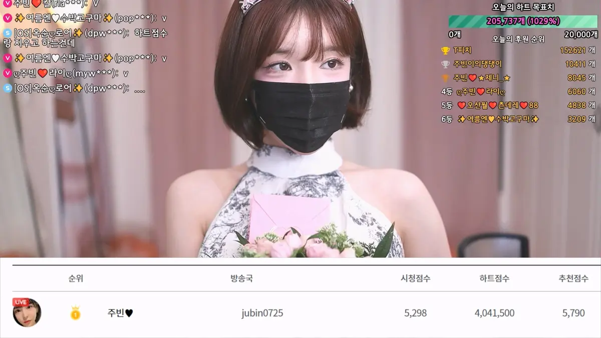 图片[4]-【JINRICP主播】朱彬-jubin0725-(주빈♥) 生日特辑（20240725）（4V/10.5G） - Jinricp-Jinricp韩国女团中文资源站|中文字幕|BJ主播|PandaTV|直播|免费下载
