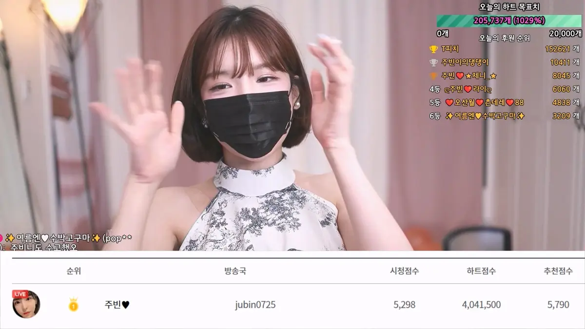 图片[2]-【JINRICP主播】朱彬-jubin0725-(주빈♥) 生日特辑（20240725）（4V/10.5G） - Jinricp-Jinricp韩国女团中文资源站|中文字幕|BJ主播|PandaTV|直播|免费下载