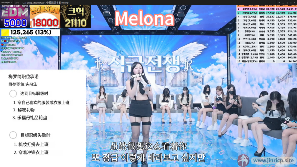 第四期的承诺书(一)Melona/苏打/卡娜/崔艺妮/Ochoi/夏伊/小鱼人/Pony-Jinricp韩国女团中文资源站|中文字幕|BJ主播|PandaTV|直播|免费下载