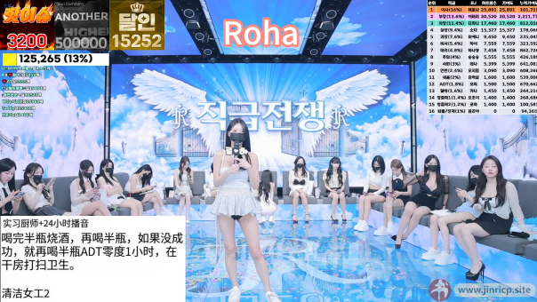 第四期 承诺书(二)Roha/莱娜/麻薯/棉花/吴智林/夏娜英-Jinricp韩国女团中文资源站|中文字幕|BJ主播|PandaTV|直播|免费下载
