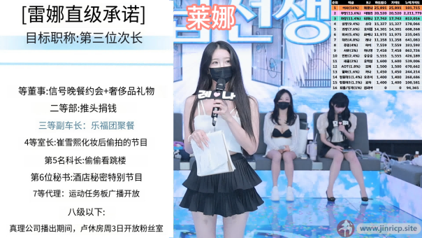 第四期 承诺书(二)Roha/莱娜/麻薯/棉花/吴智林/夏娜英-Jinricp韩国女团中文资源站|中文字幕|BJ主播|PandaTV|直播|免费下载