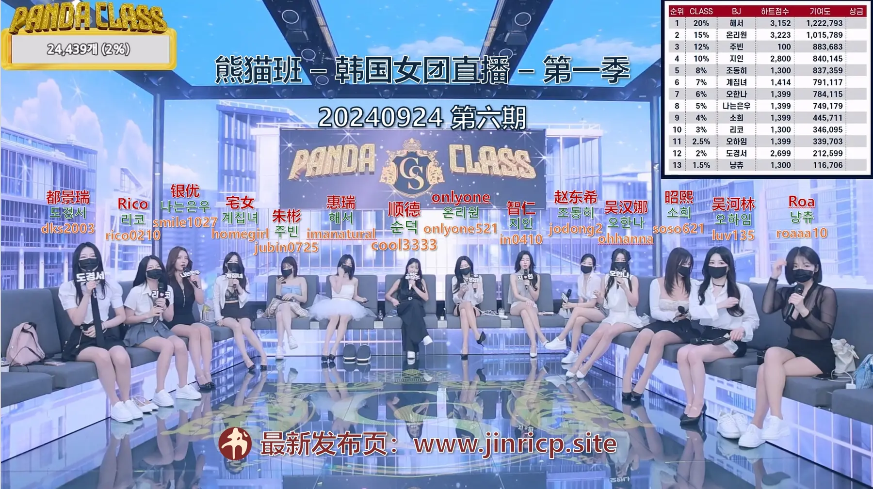 图片[4]-【熊猫班-第一季】2024.09.24首场排名赛14小时超长营业（第六期） - Jinricp-Jinricp韩国女团中文资源站|中文字幕|BJ主播|PandaTV|直播|免费下载