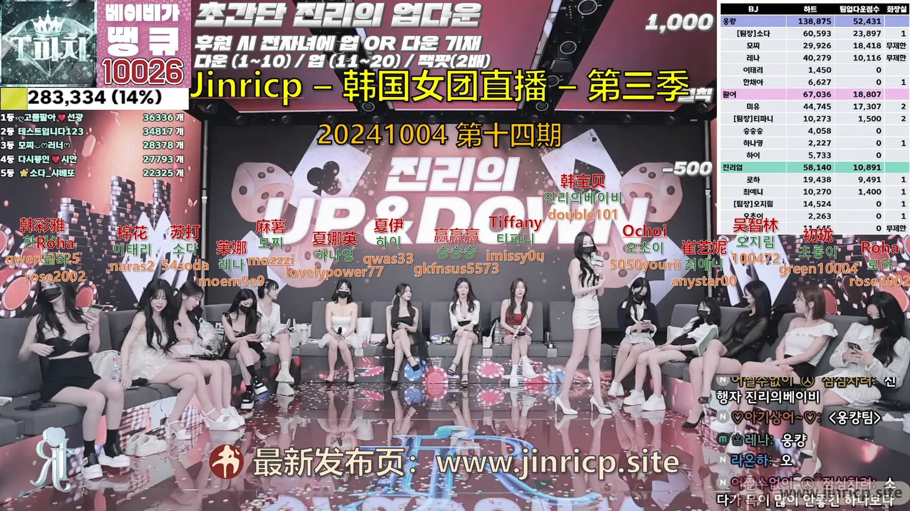 图片[2]-【Jinricp第三季】2024.10.04真理的UP & DOWN团赛正式开始（第十四期） - Jinricp-Jinricp韩国女团中文资源站|中文字幕|BJ主播|PandaTV|直播|免费下载