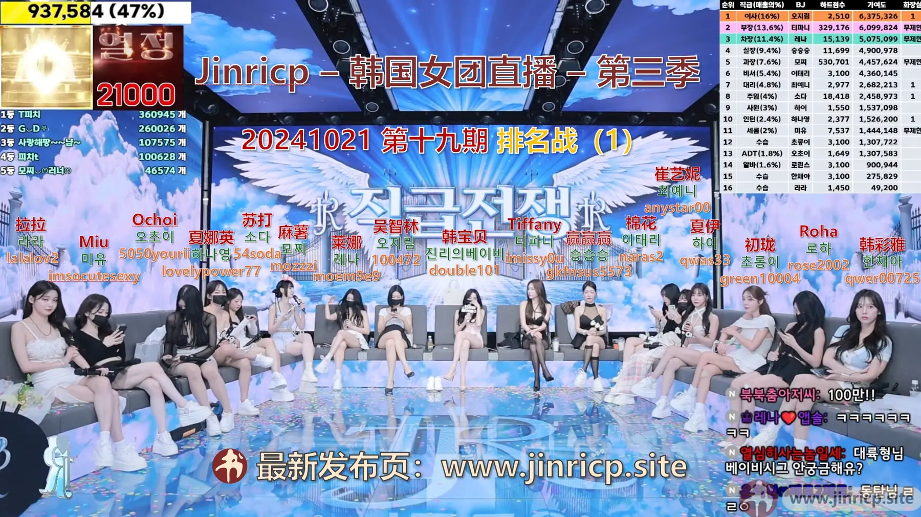 Jinricp第三季